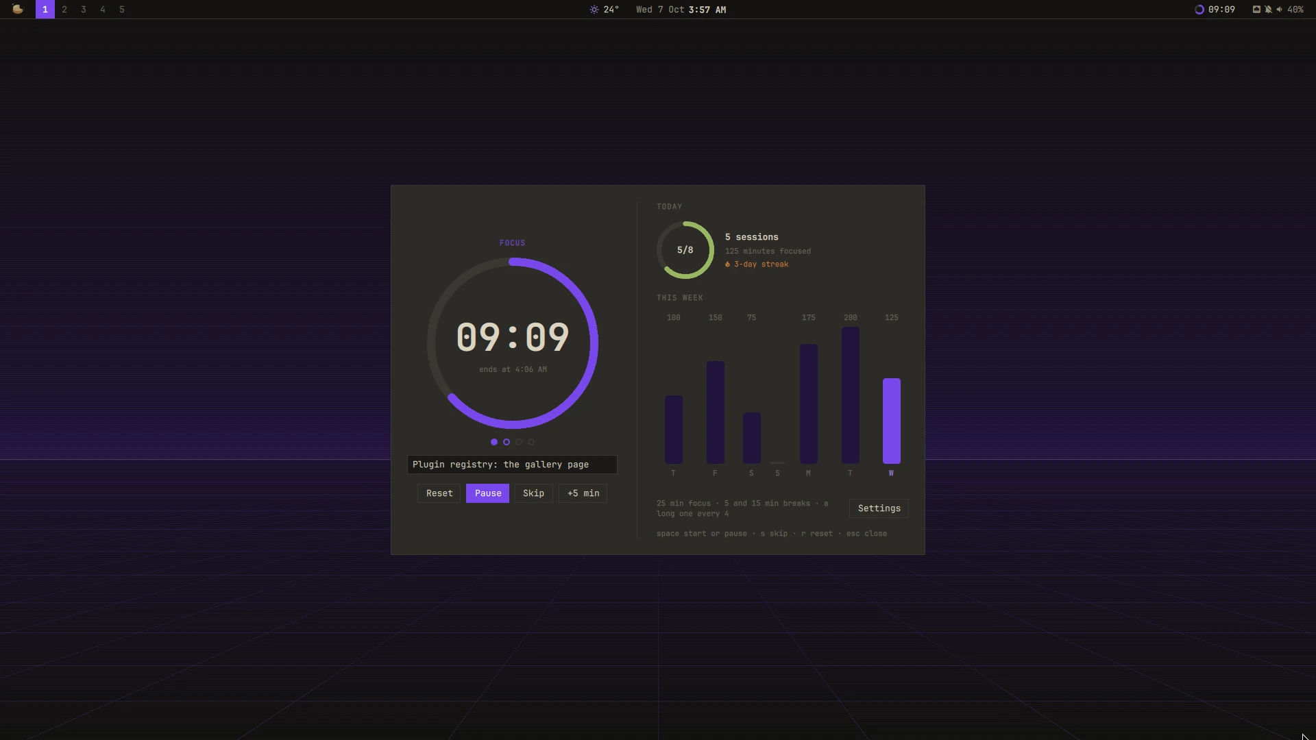 Pomodoro: a screenshot